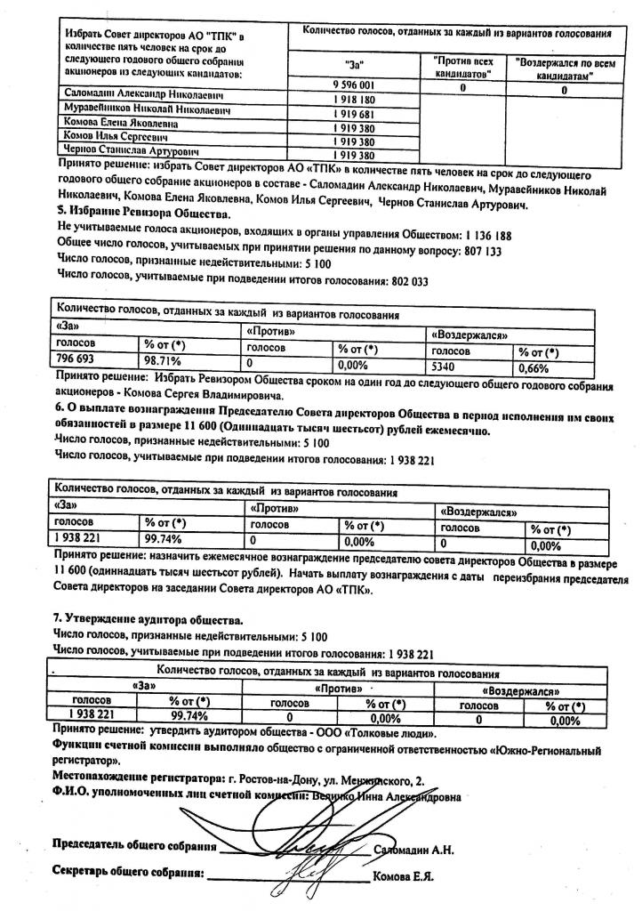Образец бюллетень для голосования на общем собрании акционеров